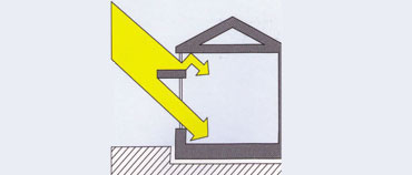 水平遮陽(yáng)百葉